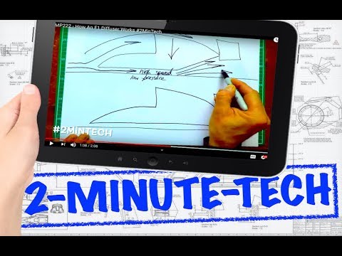MP222 - How An F1 Diffuser Works #2MinTech