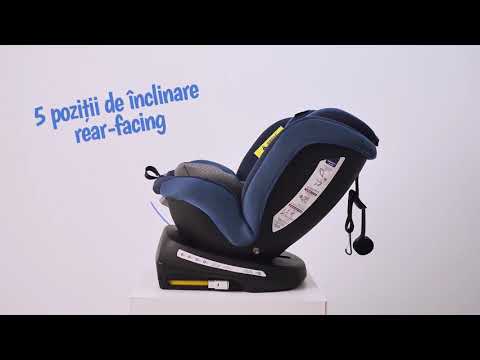 Coccolle Mydo 360 Pure Blue Детское автокресло 0-36 кг