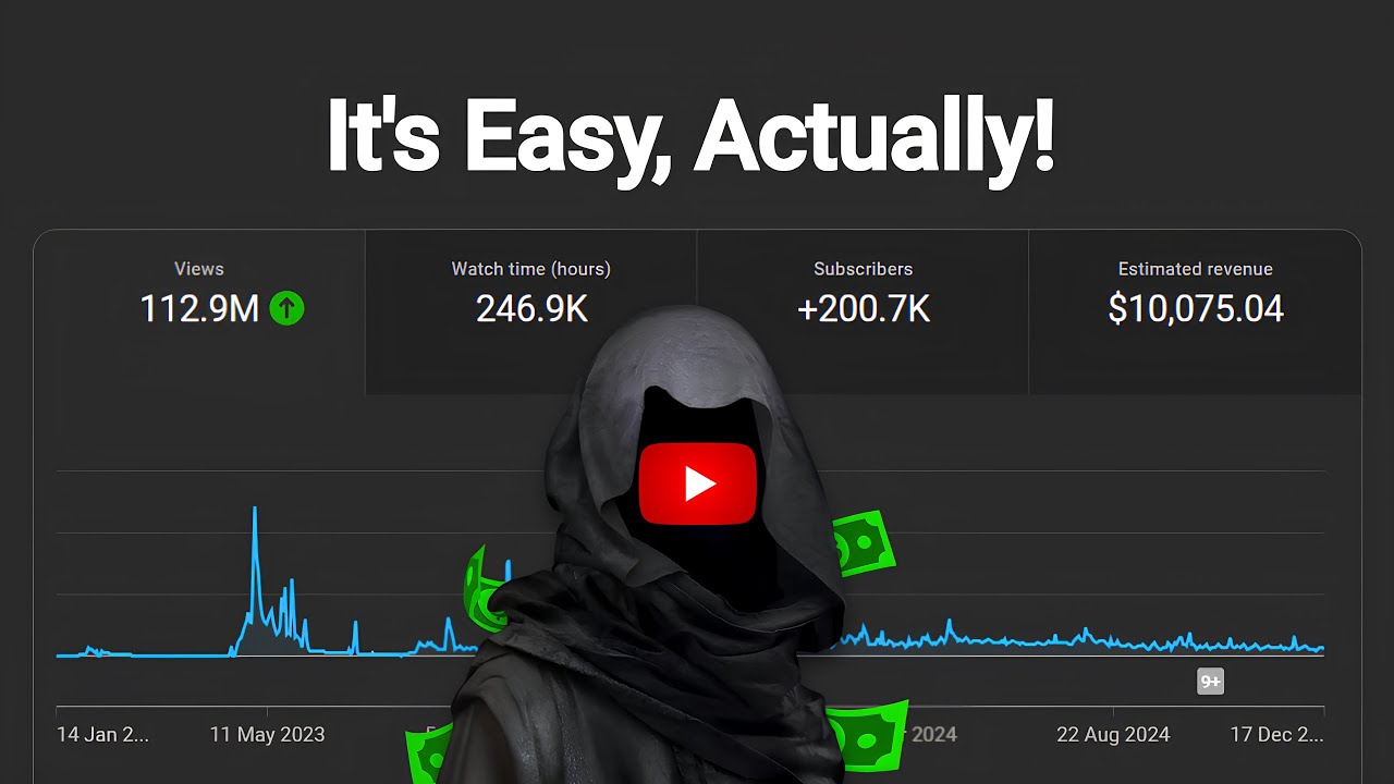 I Found The EASIEST Niche To MAKE $10,000/mo From Faceless Youtube Channel (No BullSh*t)