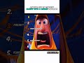 Ranking Cloudy With A Chance Moments