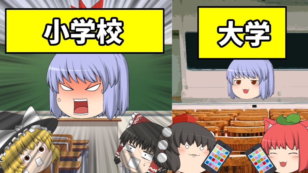 小学校と大学の違い【ゆっくり茶番】