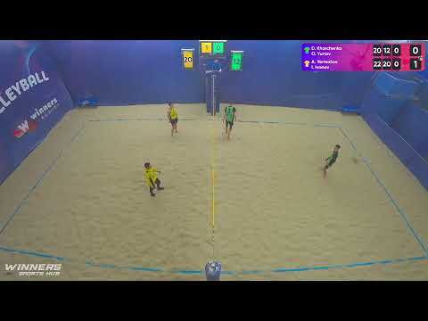 04:00 D. Kharchenko / O. Yurtov - A. Yermakov / I. Ivanov 02.02.2023 | Winners Beach Volleyball