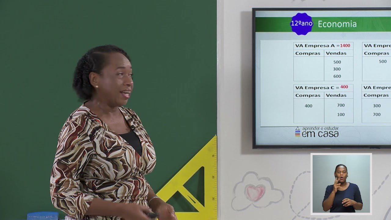 A Contabilidade Nacional