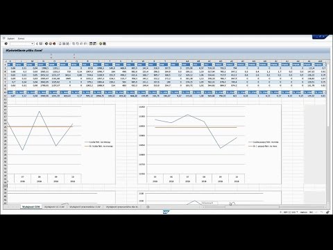 BCC Invoice Controller – monitoring kosztów i wydajności rejestracji faktur