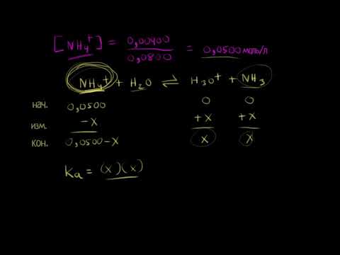 Титрование слабого основание сильной кислотой. Часть 2 (видео 8) | Титриметрический анализ | Химия
