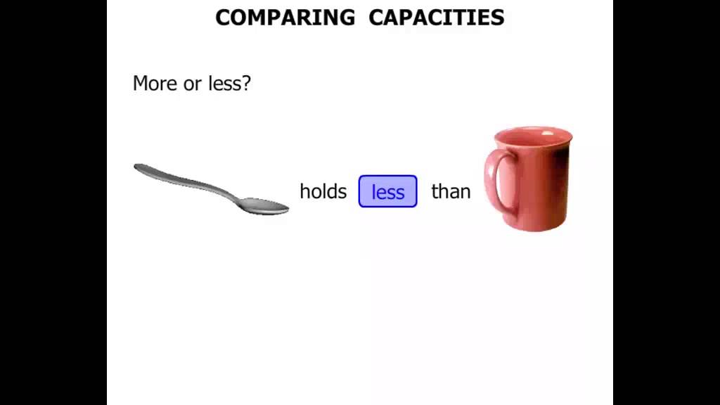 Year 1 Lesson: Comparing Capacities