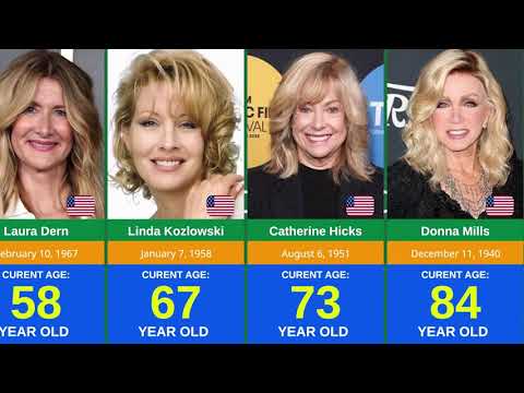 Blone Actresses