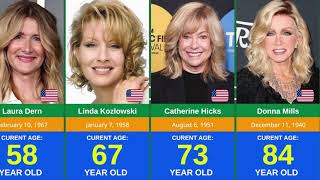 100+ Most Beautiful Blonde Actresses in Hollywood!