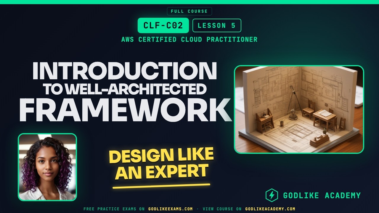 Introduction to Well-Architected Framework