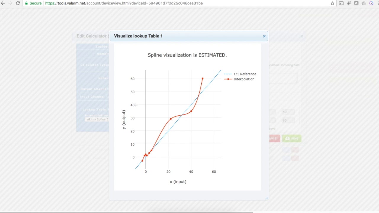 Tools.Valarm.net Calculators for Remotely Monitoring Industrial IoT Sensors