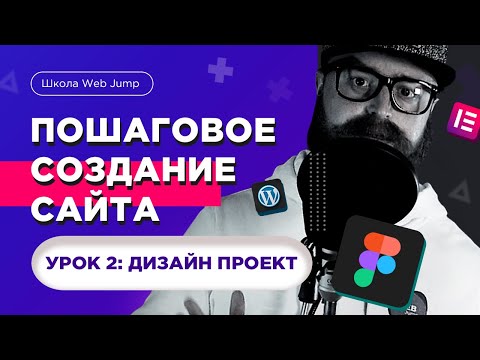 Пошаговое создание сайта для начинающих Урок 1 Этапы и шаги создания сайта