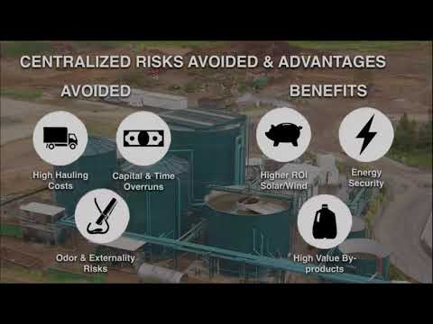 CMU Energy Week: Collegiate Competition Final Pitches