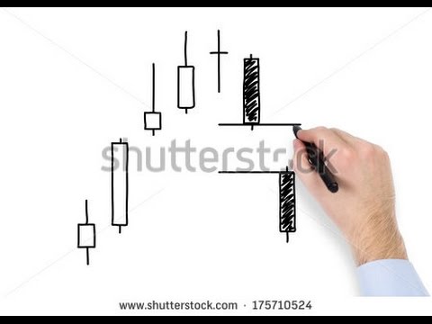 استراتيجية الكسر الكاذب و صفقة اليورو نيوزلاندى | FALSE BREAK STRATEGY