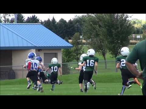 Game 2 Overview   Sept 10 2016