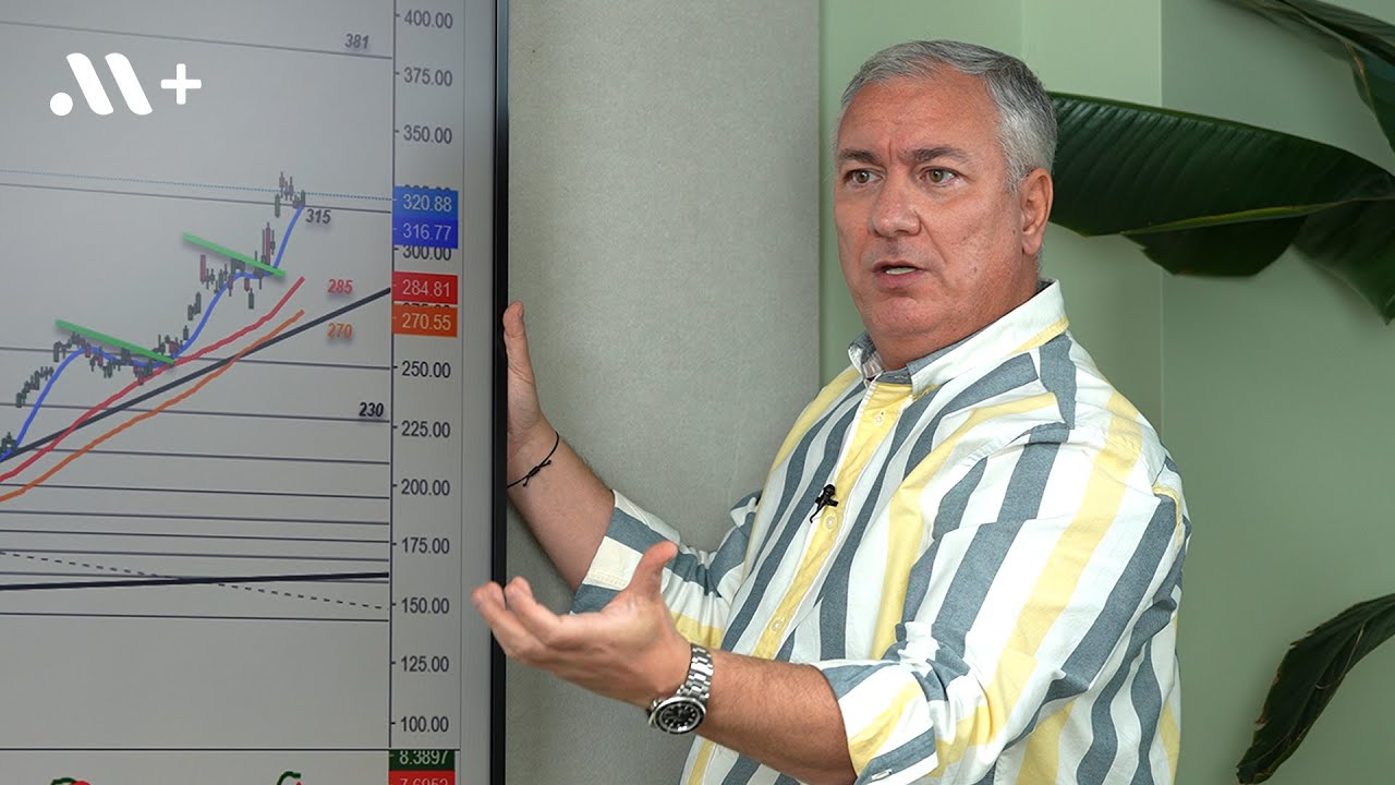 BIST yatırımcısı ne zaman gülecek? | TUPRS, EREGL, TSLA, GOOGL Analizi | B48 | Midas+