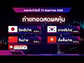 หวยนิเคอิ