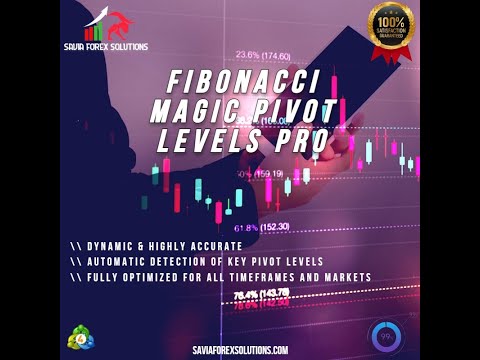 Video Fibonacci Magic Pivot Levels