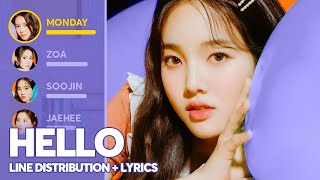 Download lagu Weeekly Hello PATREON REQUESTED... mp3
