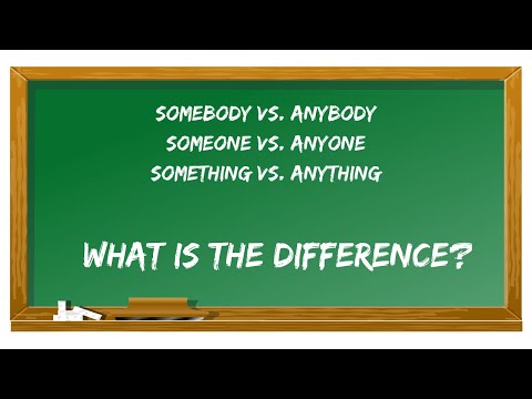 #Shorts - Difference between Somebody vs. Anybody, Someone vs. Anyone, Something vs. Anything