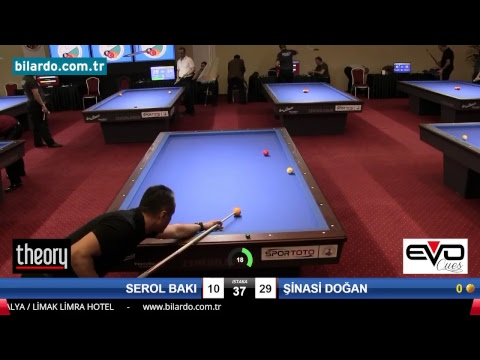 SEROL BAKI & ŞİNASİ DOĞAN Bilardo Maçı - 2018 ERKEKLER 1.ETAP-1. Ön Eleme