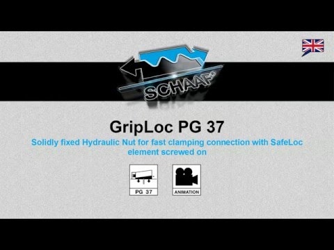 GripLoc PG 37 - GB