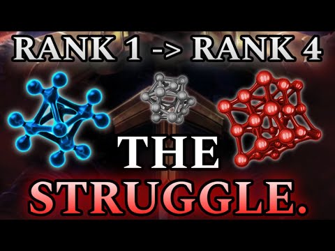 El camino hacia el NIVEL 4 de 7 estrellas en 2026: ¿Dónde están los catalizadores de clase de niv...