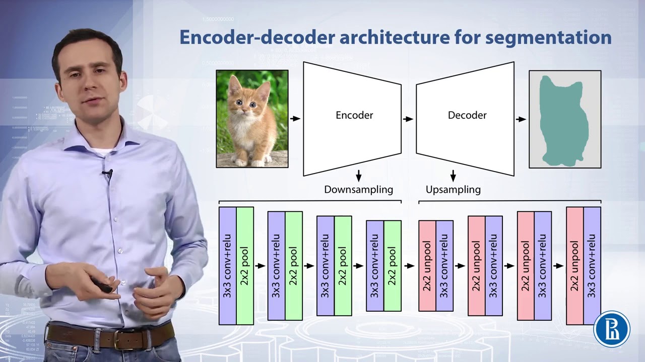 Deep learning models for image segmentation - Deep Learning in Computer Vision