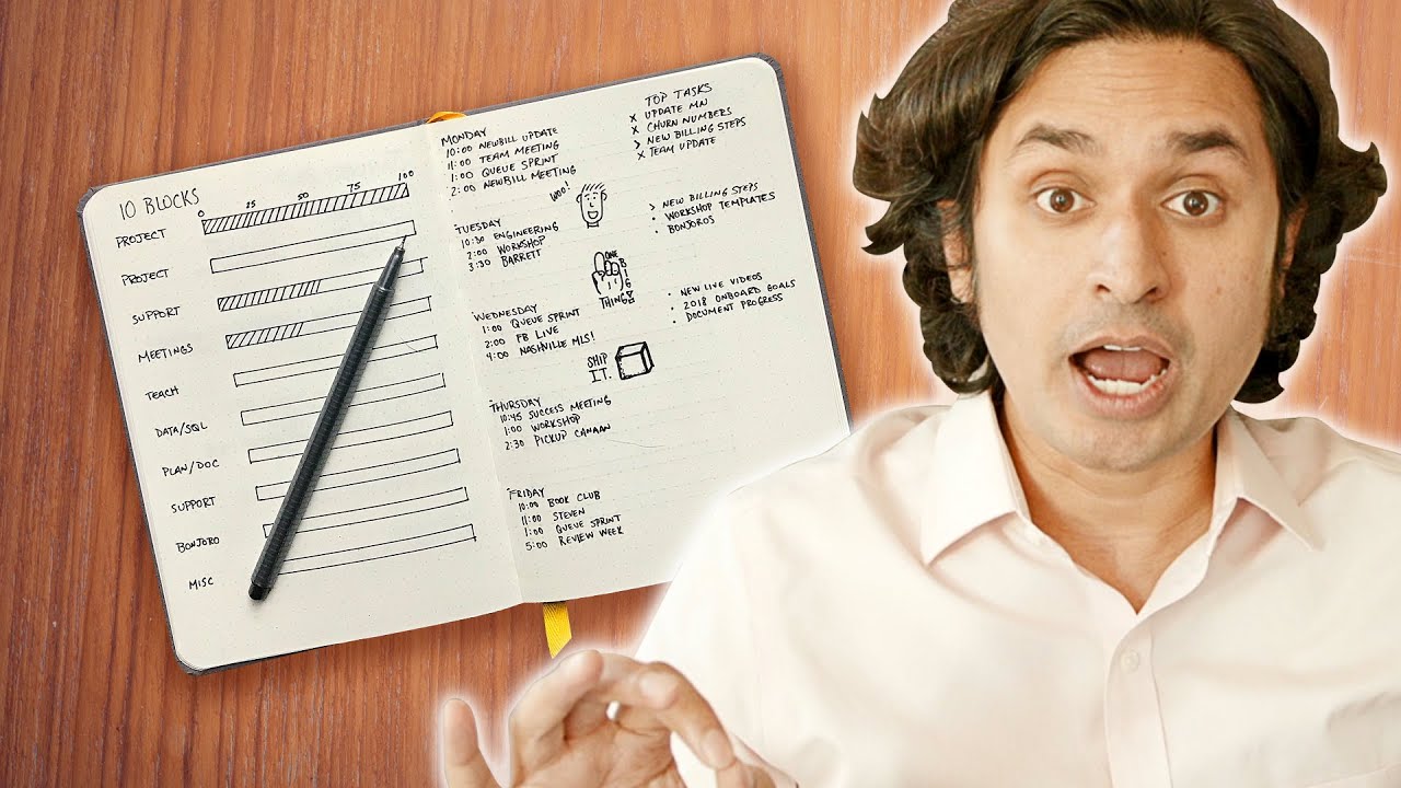 Does Journaling Actually Work? (Journaling 101)