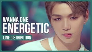 WANNA ONE - ENERGETIC Line Distribution (Color Coded) | 워너원 - 에너제틱