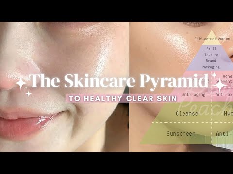 Complete Guide to CLEAR SKIN for EVERY SKIN TYPE | The Skincare Pyramid Routine Explained