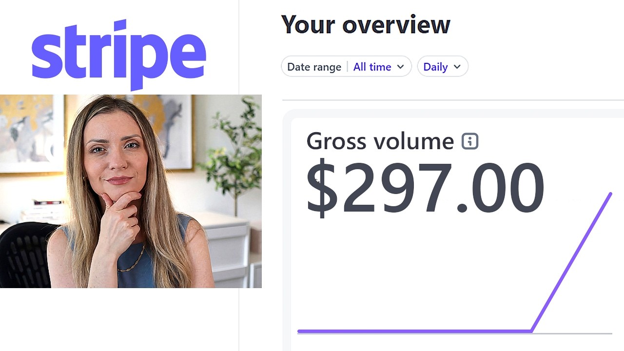 Give Me 10 Minutes, And I'll Get You Your First Digital Product Sale