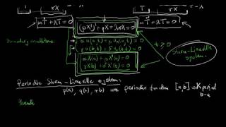 Introduction to PDE's. 14. Separation of variables: Sturm-Liouville systems. Part 1.