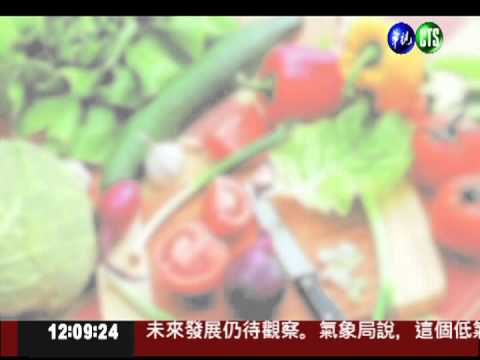 北市抽驗蔬果 近2成農藥殘留