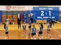 Full game Braslovce : Formis (U20 Nationals)