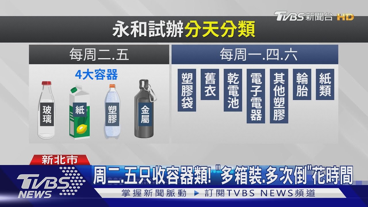 永和7里回收試辦「分天分類」 居民喊:很麻煩