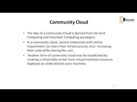 Unveiling The New Age Of Computing Part 1 – A Paradigm Shift