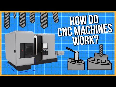 CNC machinist video 2