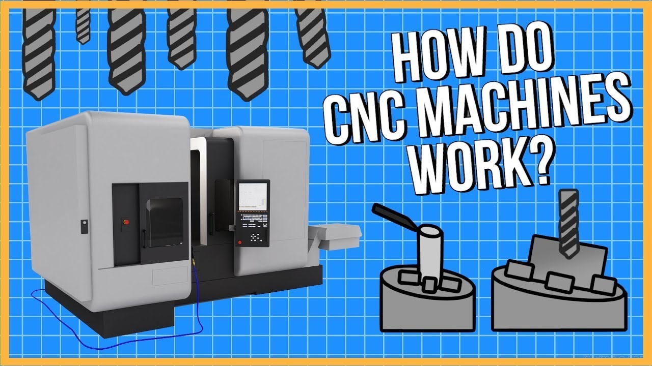 What is CNC Machining and How Does it Work?