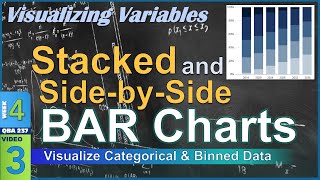 BAR Charts: Visualize Categorical or Binned Variables (4-3)