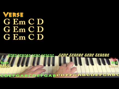 Chain Gang - Sam Cooke piano tutorial Chain Gang - Sam Cooke piano tutorial