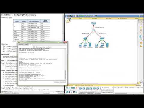 7.2.4.9 PACKET TRACER:  CONFIGURING IPV6 ADDRESSING PART 1