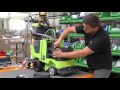 WOLFF GmbH & Co.KG - Das sind wir