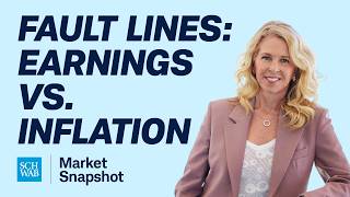 Fault Lines Emerge Beneath Strong Earnings | Market Snapshot, June 2026