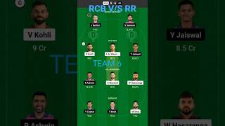 Bangalore V/S Rajasthan Dream11 team || rcb V/S rr Teams11 prediction ||IPL2023 || rr vs rcb dream11