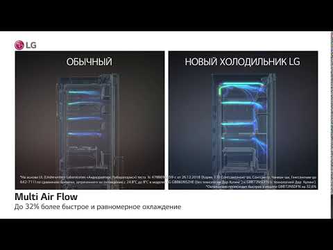 Миниатюра изображения товара Холодильник с морозильником LG GA-B509SBUM