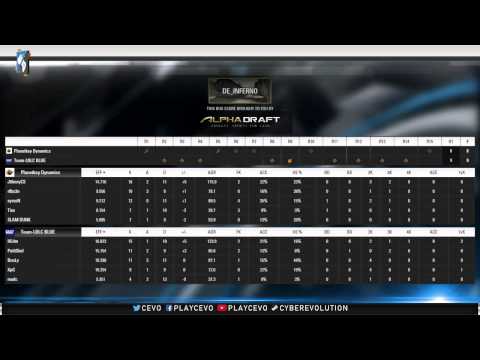 Team-LDLC Blue vs Planetkey Dynamics (CEVO-M CS:GO Season 8)