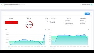Valuechain Supplier Portal YouTube Video