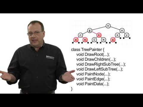 2   Open Closed Principle   1   From DevExpress