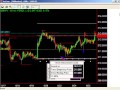 Phil Newton Trading Break Out S And Other Market Views Jun 25 2008