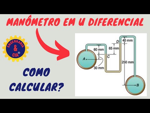Manometria Exercícios | Manometria Mecânica dos Fluidos | Manometria Manômetro Diferencial